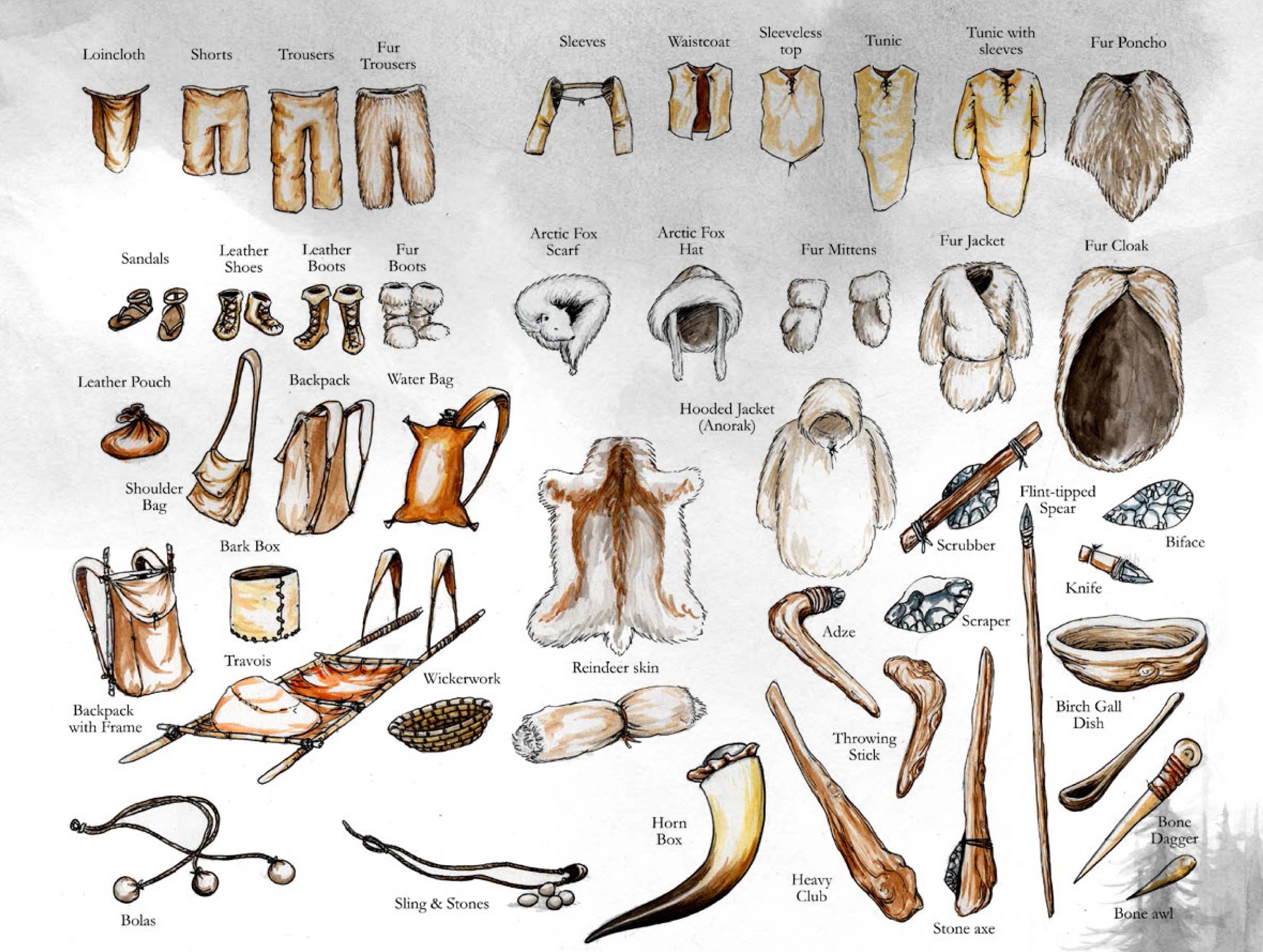 Первобытные предметы. Каменный век одежда. Инструменты каменного века. Одежда в Каменном веке. Инструменты первобытных людей.